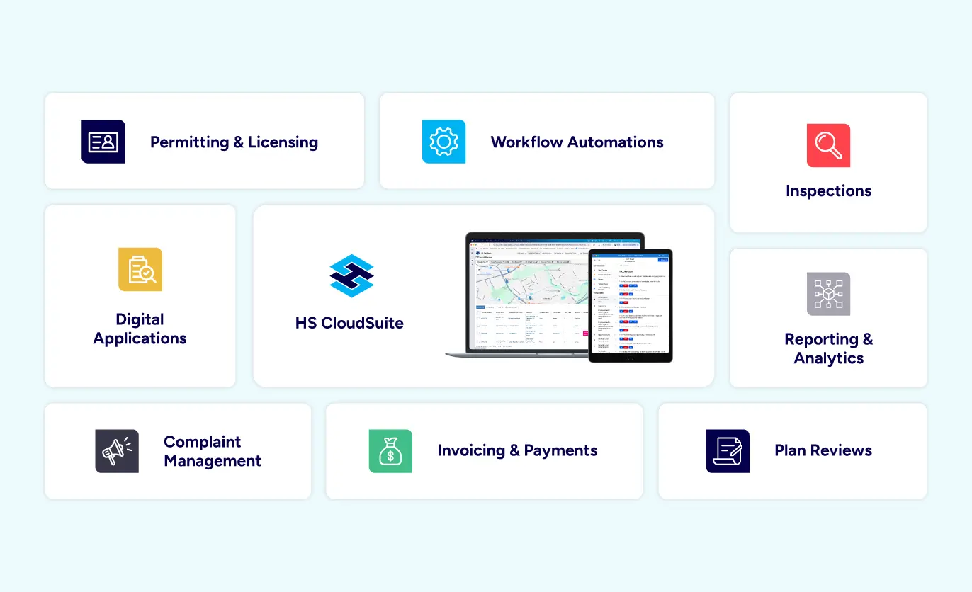 HS CloudSuite shown across desktop, tablet, and mobile screens